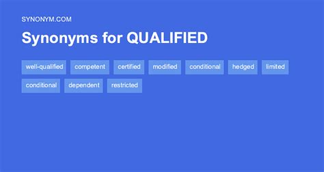 synonyms for qualified|79 Synonyms & Antonyms for qualified .